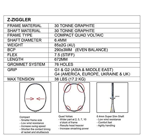 Apacs Z-Ziggler Strunged Graphite Badminton Racquet - with Free Full Cover and Grip - Grey (26 lbs)