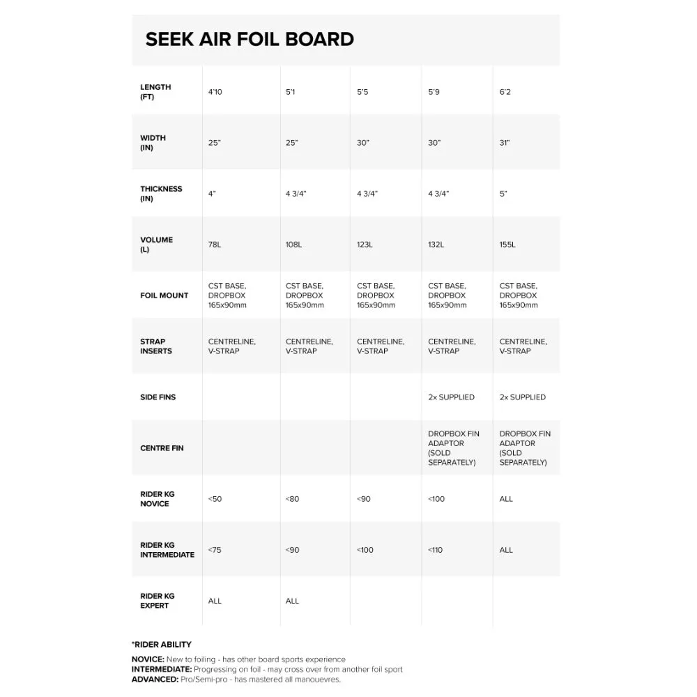 NORTH SEEK AIR 5'9 WING FOILBOARD